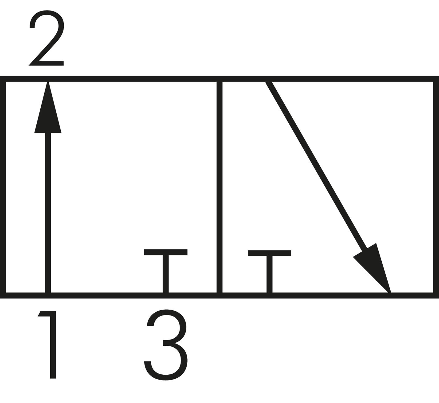 Schaltsymbol: 3/2 Wege (NO)